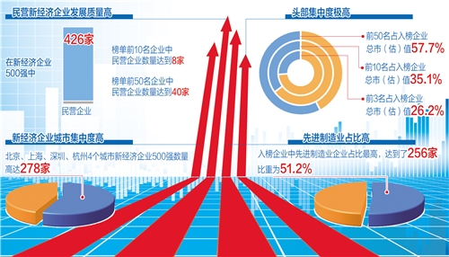 泰纳瑞斯刘景华：借助峰会加强行业合作探索新的增长点